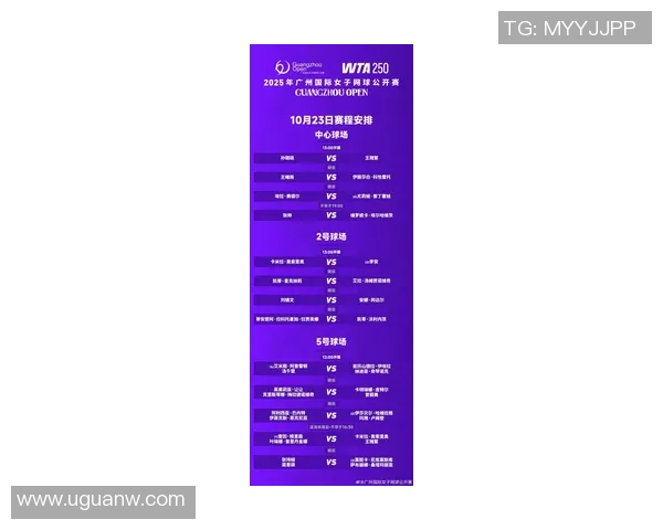 广州网球队在世界锦标赛积分榜上以68分稳居第一名展现强劲实力