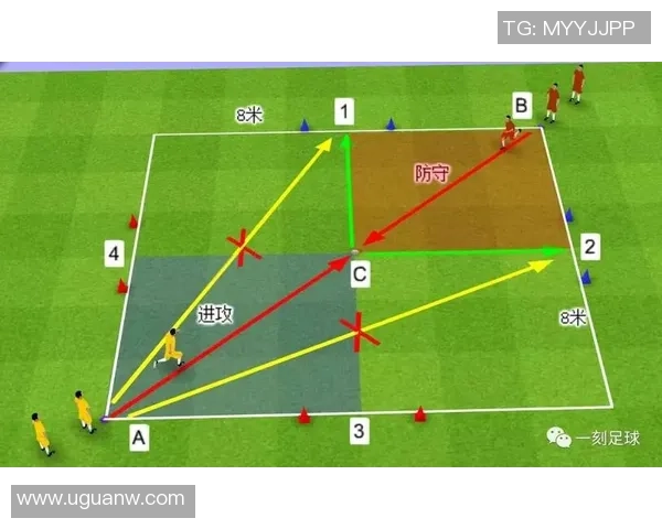 成都足球队中路突破的成功与失败分析及战术调整建议
